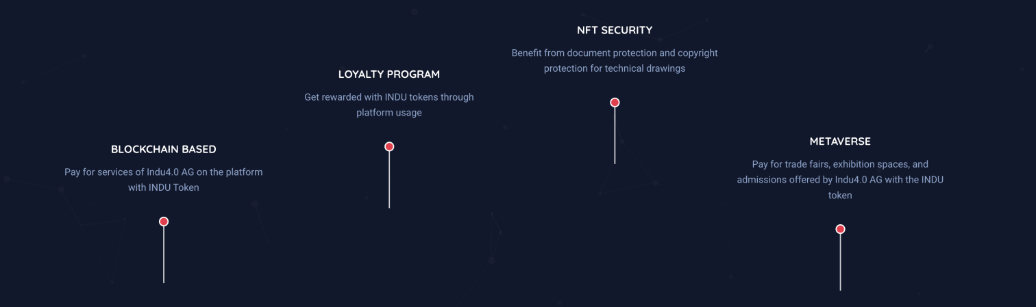 /assets/1-img/content/indu4.0-roadmap2.0.png